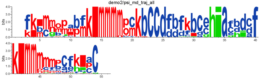 _images/psi_md_traj_all.PB.logo.jpg