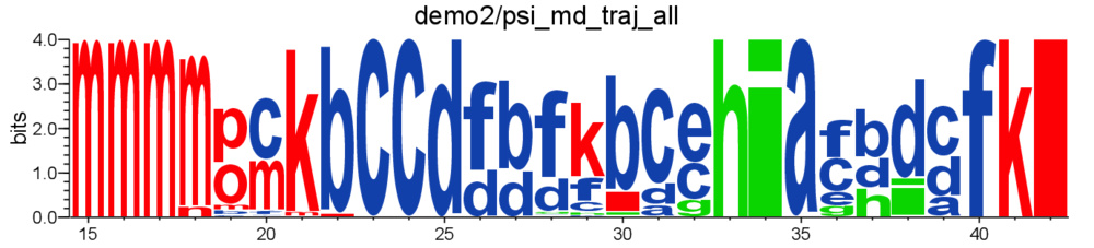 _images/psi_md_traj_all_frame.PB.logo.15-42.jpg