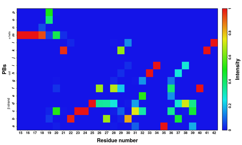 _images/psi_md_traj_all_frame.PB.map.15-42.jpg